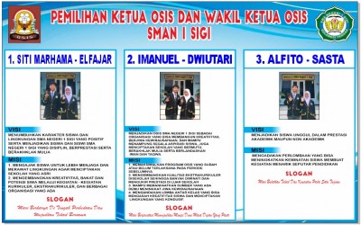 PEMILIHAN KETUA OSIS TAHUN 2021 SMA NEGERI 1 SIGI